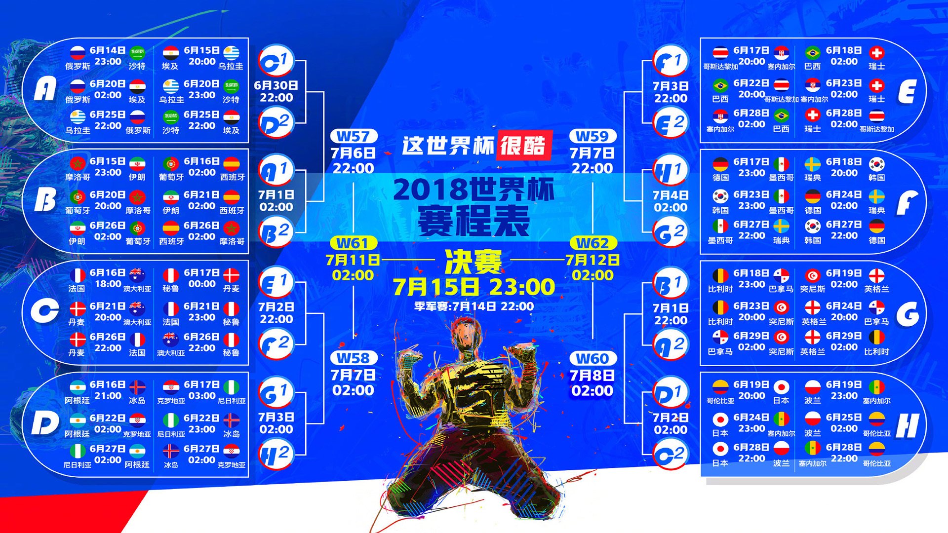 封神一战！荷兰门将库尔图瓦连扑三点球，阿根廷天才军团轰然倒地